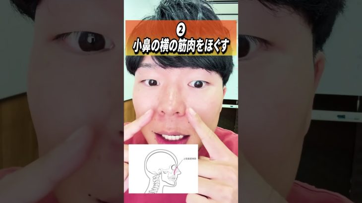 【老化の原因😭】大きくなったら老化鼻をみるみる小さくして若返るエクササイズ‼️
